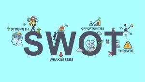 تحلیل SWOT چیست؟