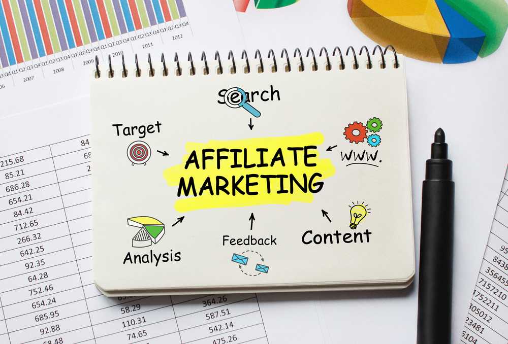 affiliate marketing یا همکاری در فروش چیست ؟