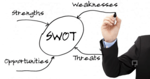 چرا تجزیه و تحلیل SWOT مهم است؟